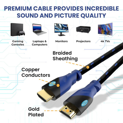 20Ft HDMI Cable 4K@60Hz Ultra HD, High Speed with Ethernet HDMI Cable Braided Nylon & Gold Connectors, ARC, CL3 Rated - Compatible with TV, PC, Monitor, Laptops, PS3, PS5, PS4
